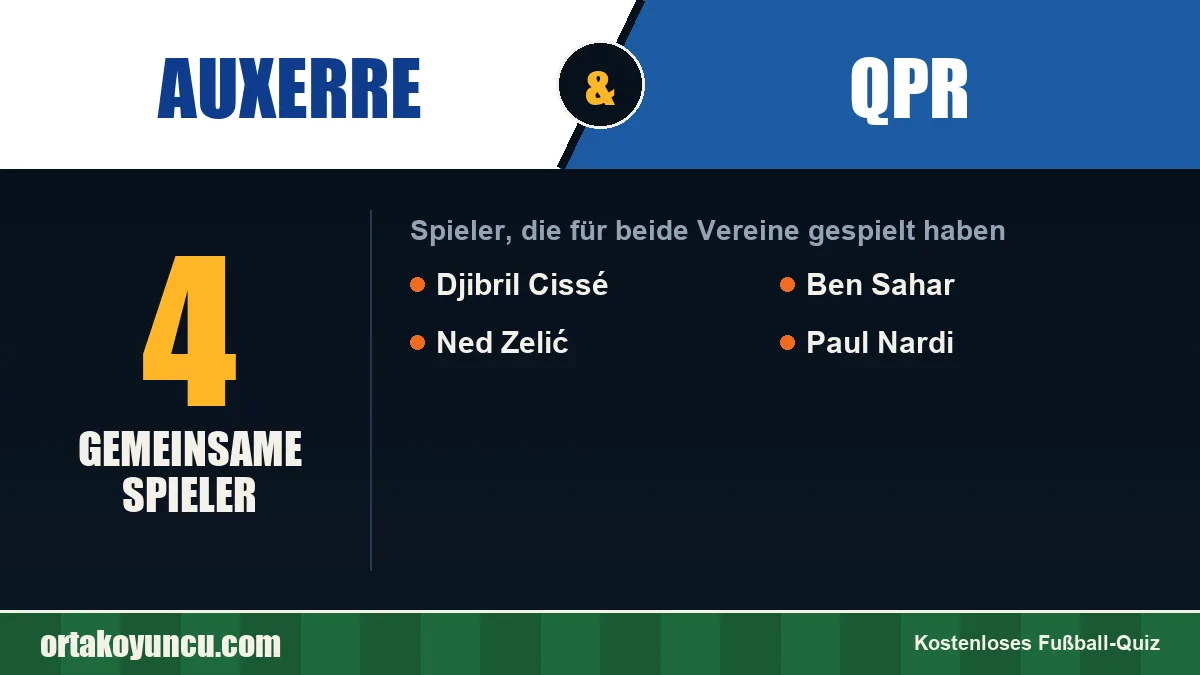 Spieler, die für Auxerre und QPR gespielt haben: 4 Spieler