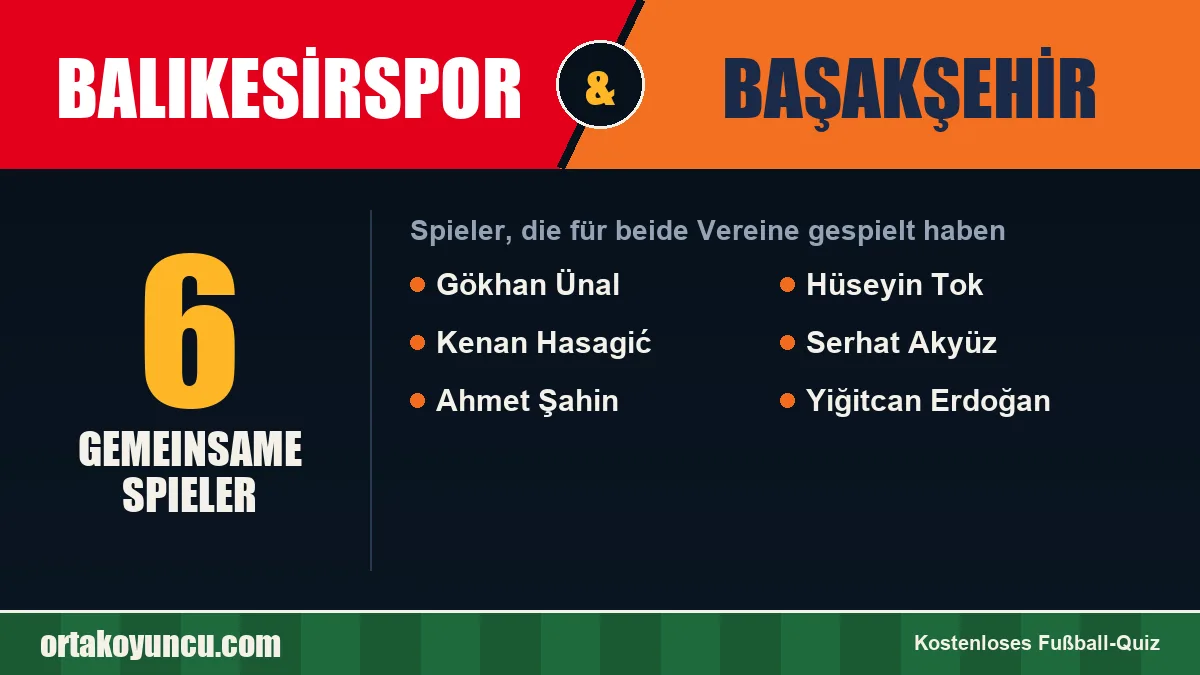 Spieler, die für Balıkesirspor und Başakşehir gespielt haben: 6 Spieler