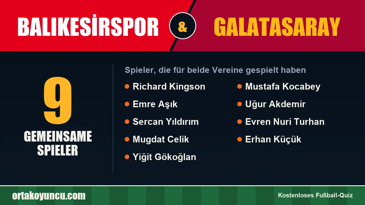 Spieler, die für Balıkesirspor und Galatasaray gespielt haben: 9 Spieler