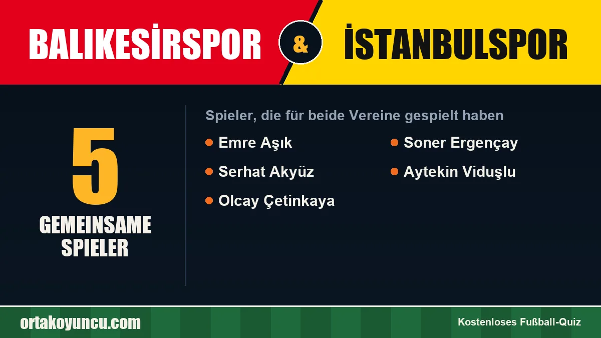 Spieler, die für Balıkesirspor und İstanbulspor gespielt haben: 5 Spieler