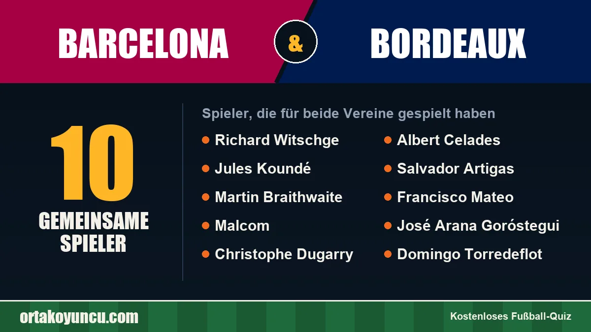 Spieler, die für Barcelona und Bordeaux gespielt haben: 10 Spieler