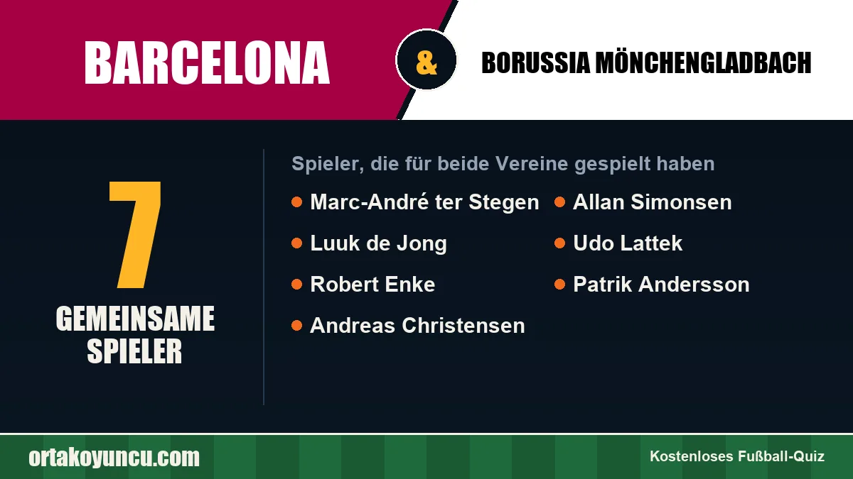 Spieler, die für Barcelona und Borussia Mönchengladbach gespielt haben: 7 Spieler