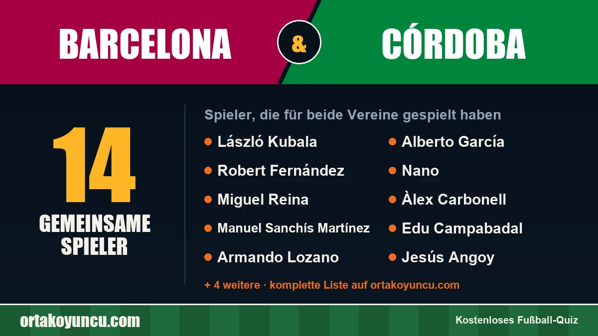 Spieler, die für Barcelona und Córdoba gespielt haben: 14 Spieler