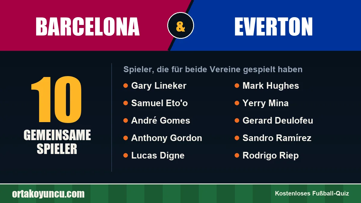 Spieler, die für Barcelona und Everton gespielt haben: 10 Spieler