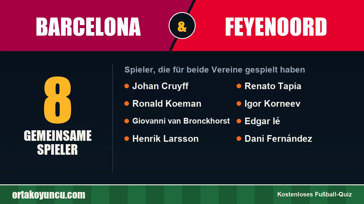 Spieler, die für Barcelona und Feyenoord gespielt haben: 8 Spieler