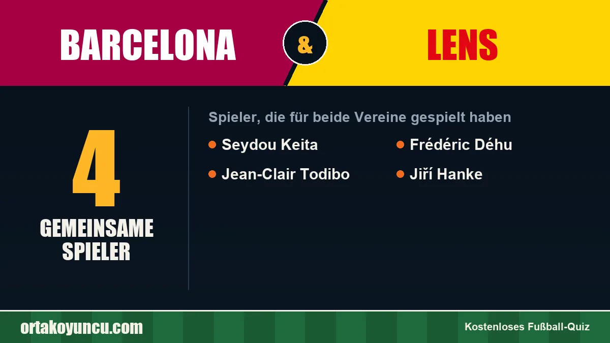 Spieler, die für Barcelona und Lens gespielt haben: 4 Spieler