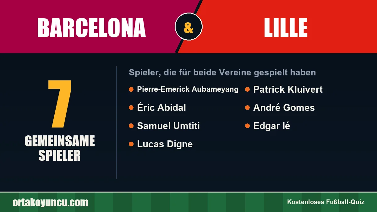 Spieler, die für Barcelona und Lille gespielt haben: 7 Spieler
