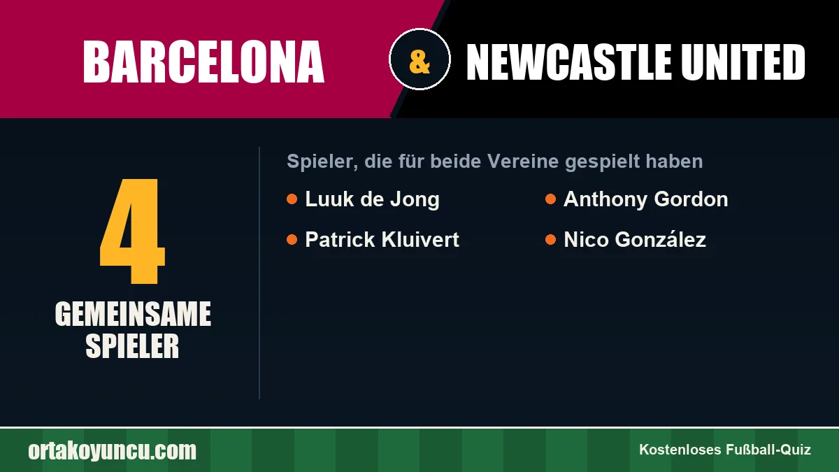 Spieler, die für Barcelona und Newcastle United gespielt haben: 4 Spieler