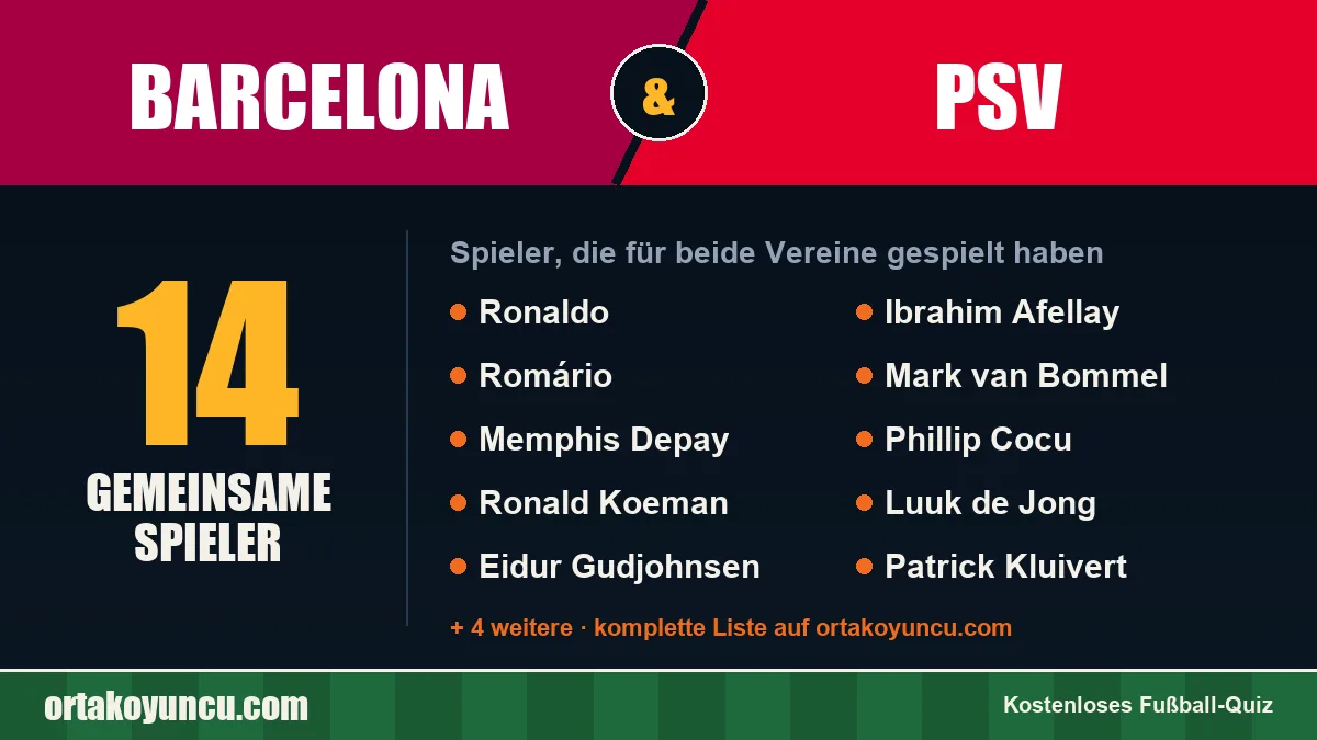 Spieler, die für Barcelona und PSV gespielt haben: 14 Spieler