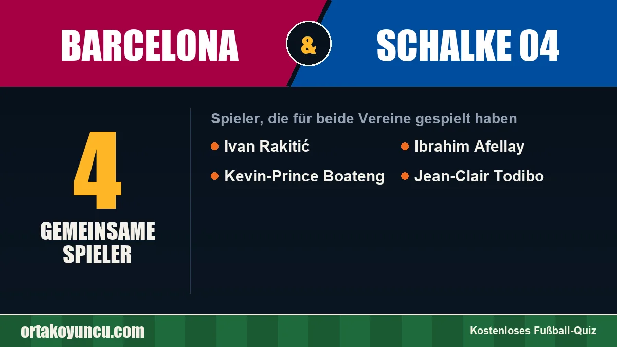 Spieler, die für Barcelona und Schalke 04 gespielt haben: 4 Spieler