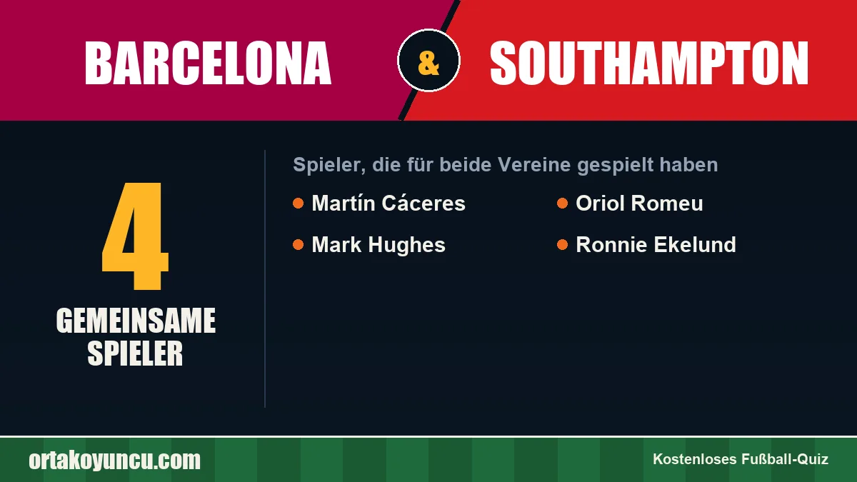 Spieler, die für Barcelona und Southampton gespielt haben: 4 Spieler