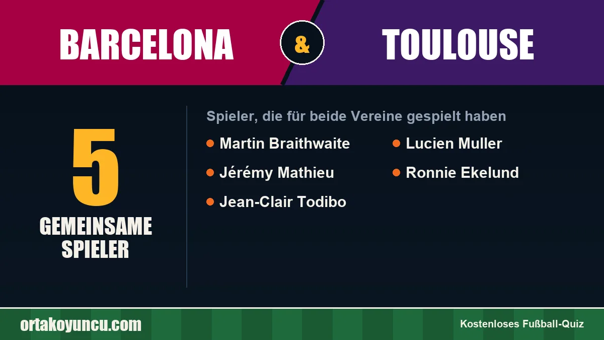 Spieler, die für Barcelona und Toulouse gespielt haben: 5 Spieler