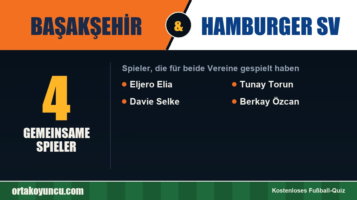 Spieler, die für Başakşehir und Hamburger SV gespielt haben: 4 Spieler
