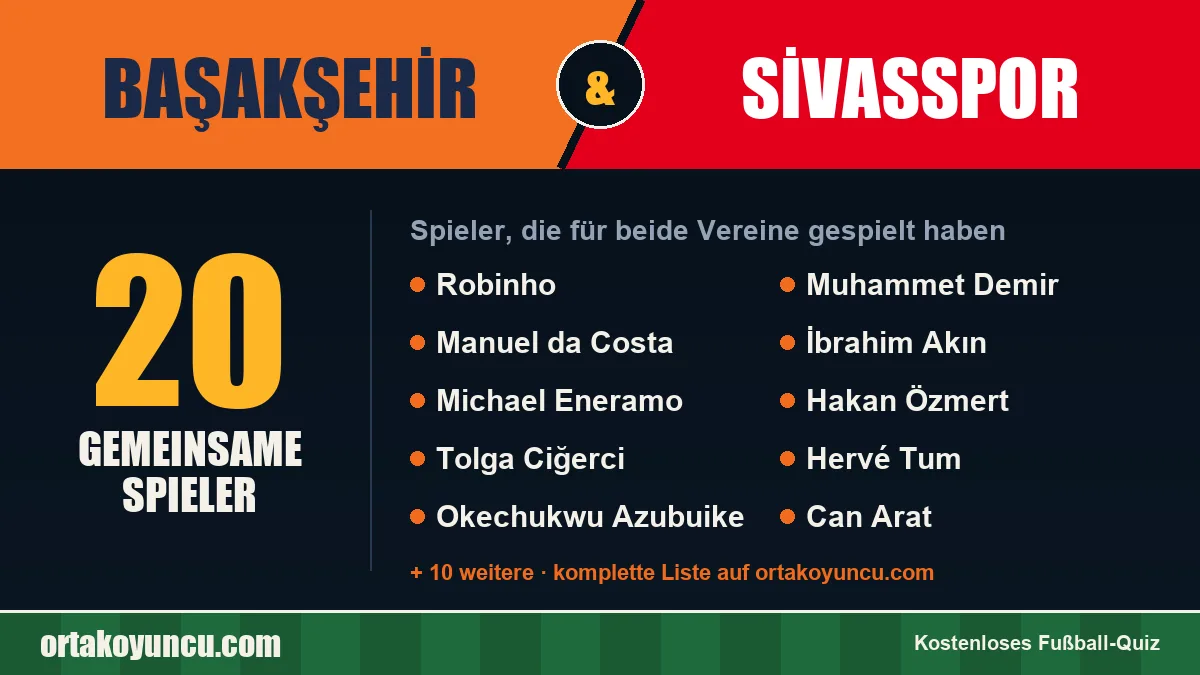 Spieler, die für Başakşehir und Sivasspor gespielt haben: 20 Spieler