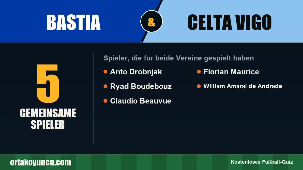 Spieler, die für Bastia und Celta Vigo gespielt haben: 5 Spieler