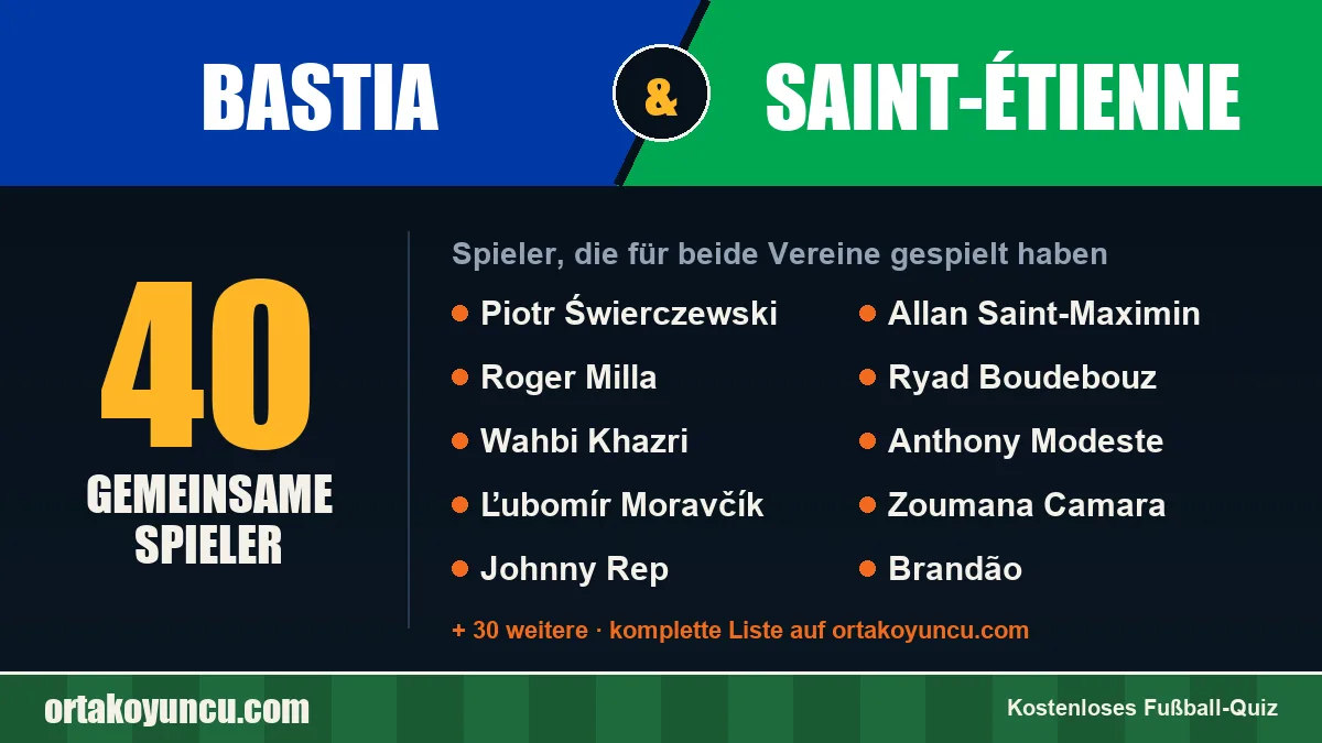 Spieler, die für Bastia und Saint-Étienne gespielt haben: 40 Spieler