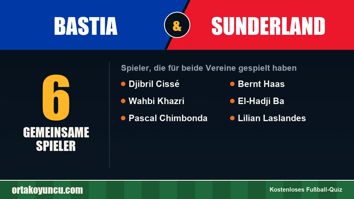 Spieler, die für Bastia und Sunderland gespielt haben: 6 Spieler