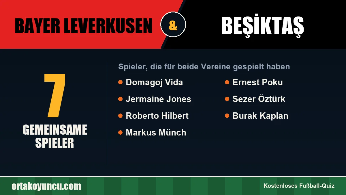 Spieler, die für Bayer Leverkusen und Beşiktaş gespielt haben: 7 Spieler
