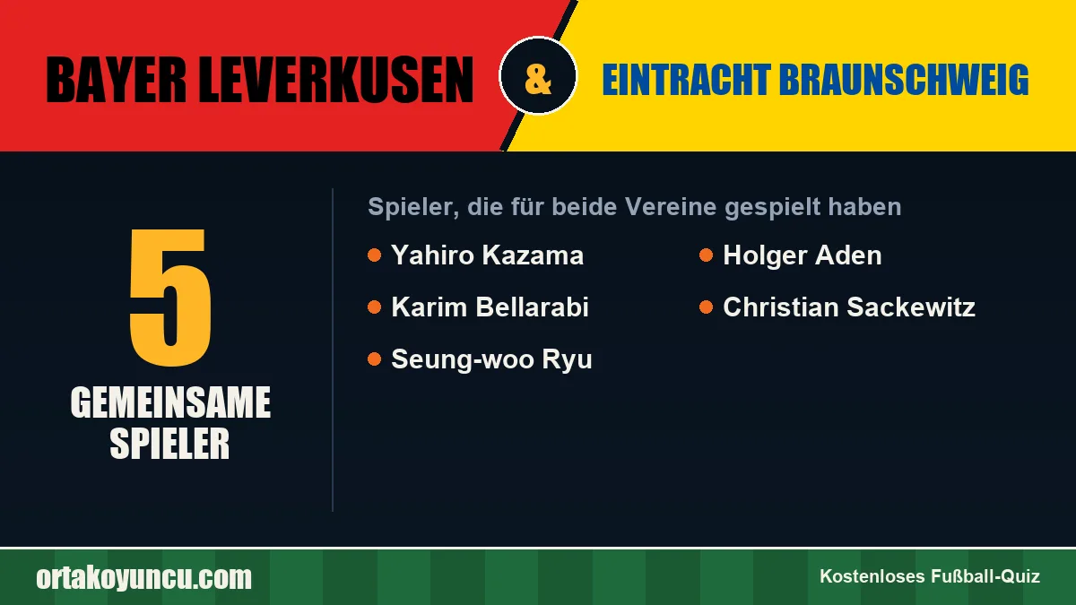 Spieler, die für Bayer Leverkusen und Eintracht Braunschweig gespielt haben: 5 Spieler