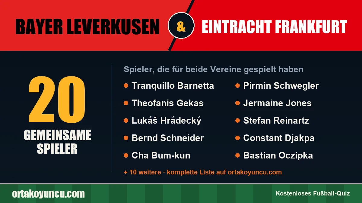 Spieler, die für Bayer Leverkusen und Eintracht Frankfurt gespielt haben: 20 Spieler