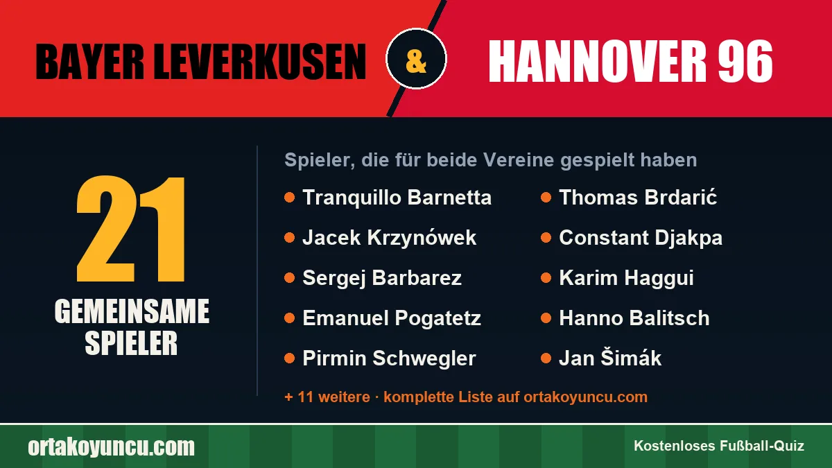 Spieler, die für Bayer Leverkusen und Hannover 96 gespielt haben: 21 Spieler