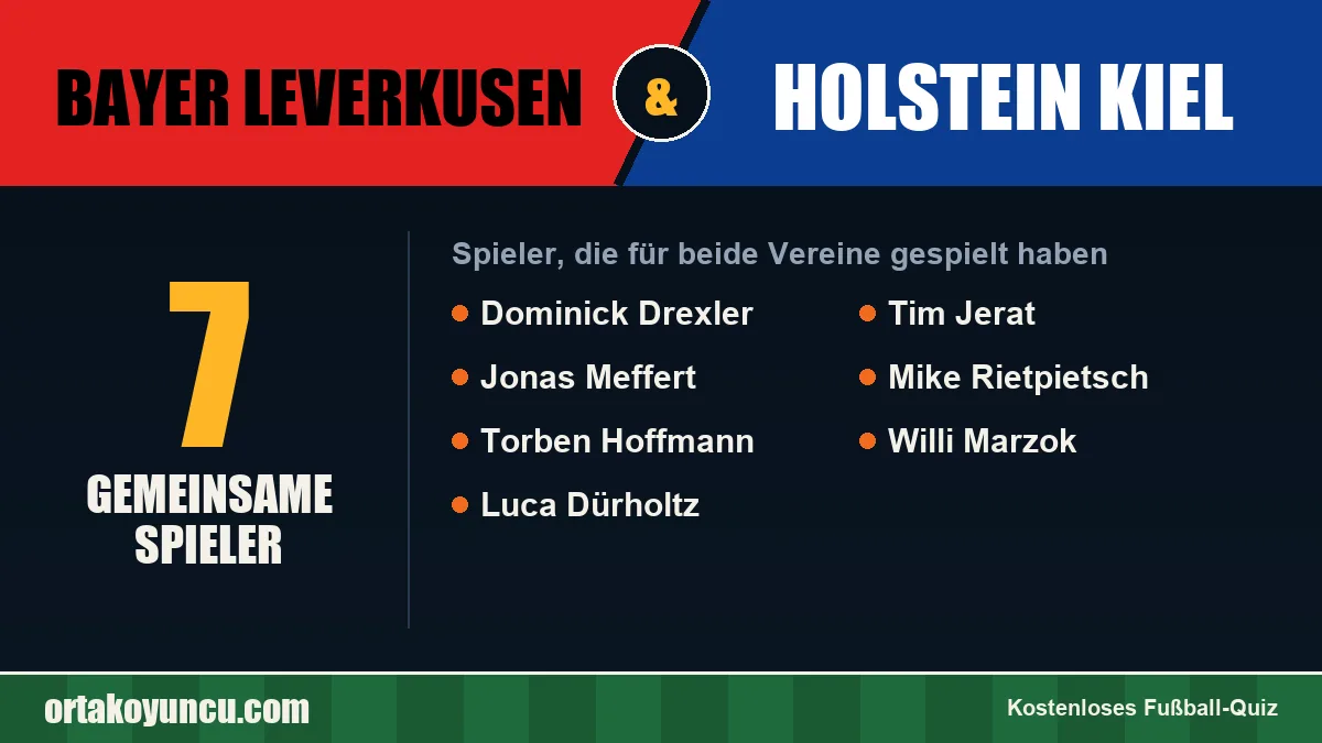 Spieler, die für Bayer Leverkusen und Holstein Kiel gespielt haben: 7 Spieler