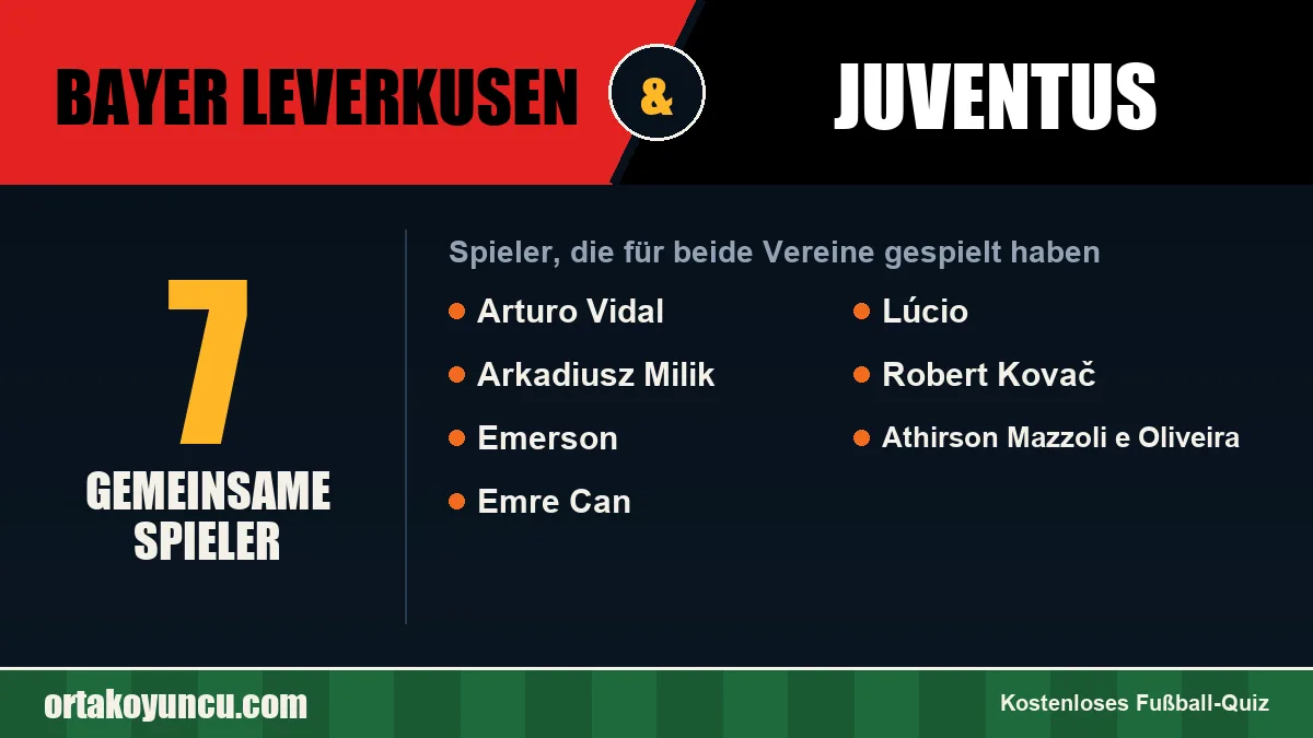 Spieler, die für Bayer Leverkusen und Juventus gespielt haben: 7 Spieler