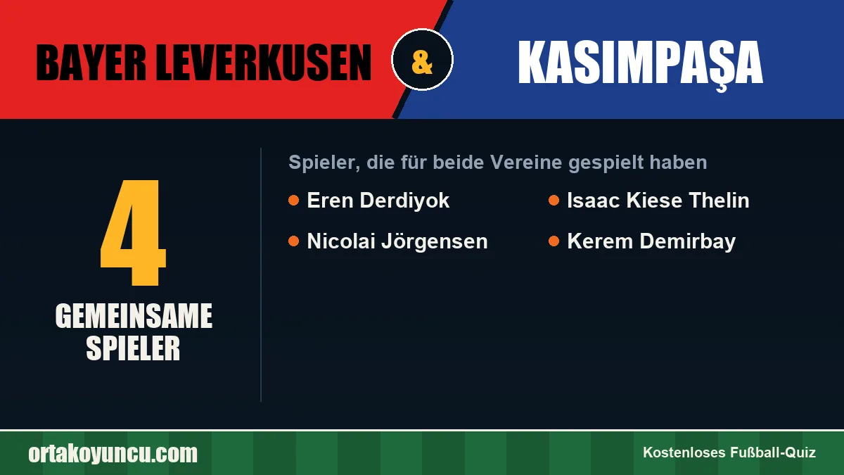 Spieler, die für Bayer Leverkusen und Kasımpaşa gespielt haben: 4 Spieler