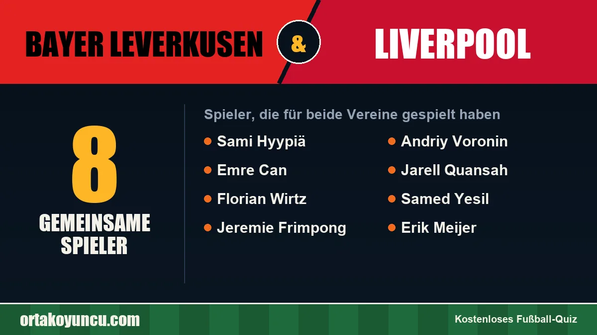Spieler, die für Bayer Leverkusen und Liverpool gespielt haben: 8 Spieler