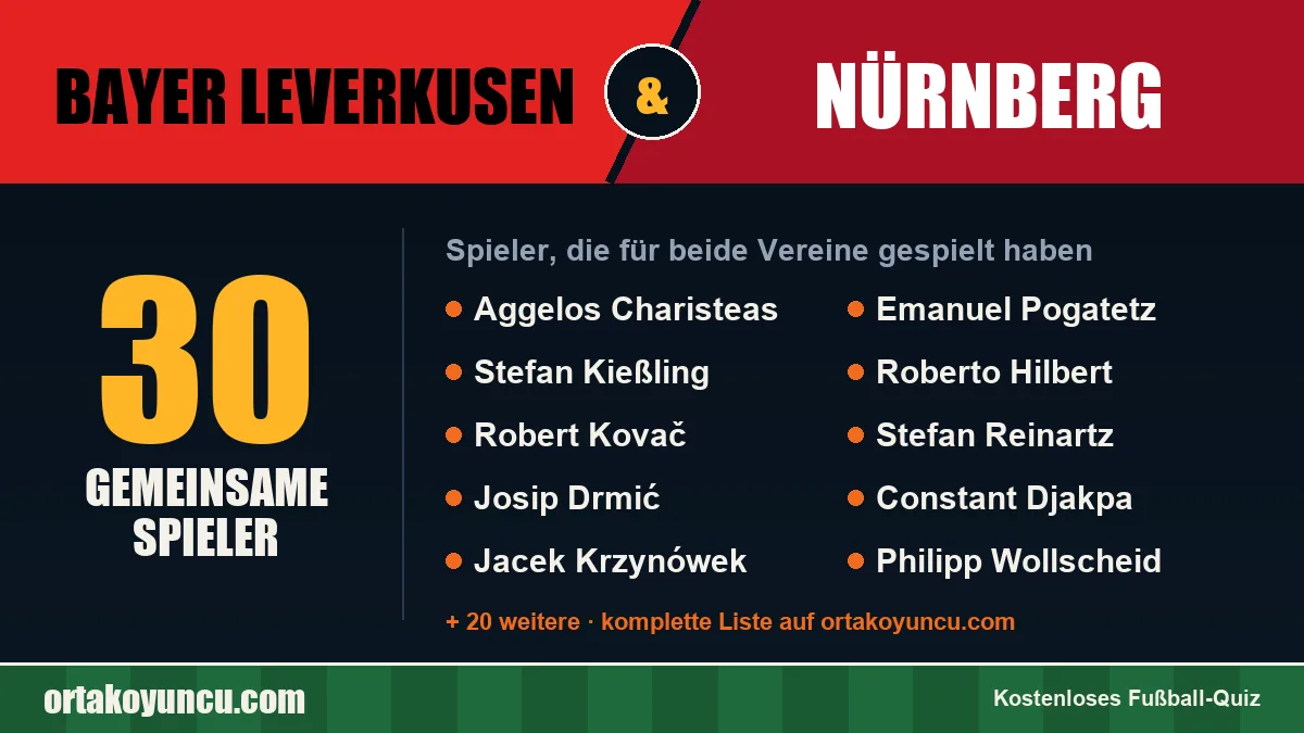 Spieler, die für Bayer Leverkusen und Nürnberg gespielt haben: 30 Spieler