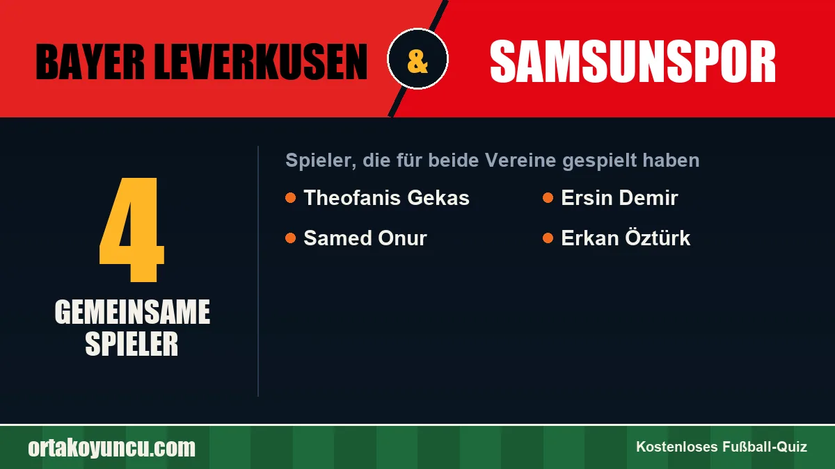 Spieler, die für Bayer Leverkusen und Samsunspor gespielt haben: 4 Spieler