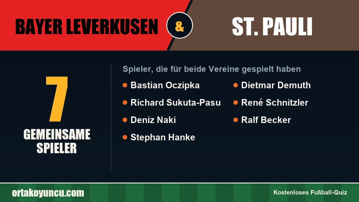 Spieler, die für Bayer Leverkusen und St. Pauli gespielt haben: 7 Spieler