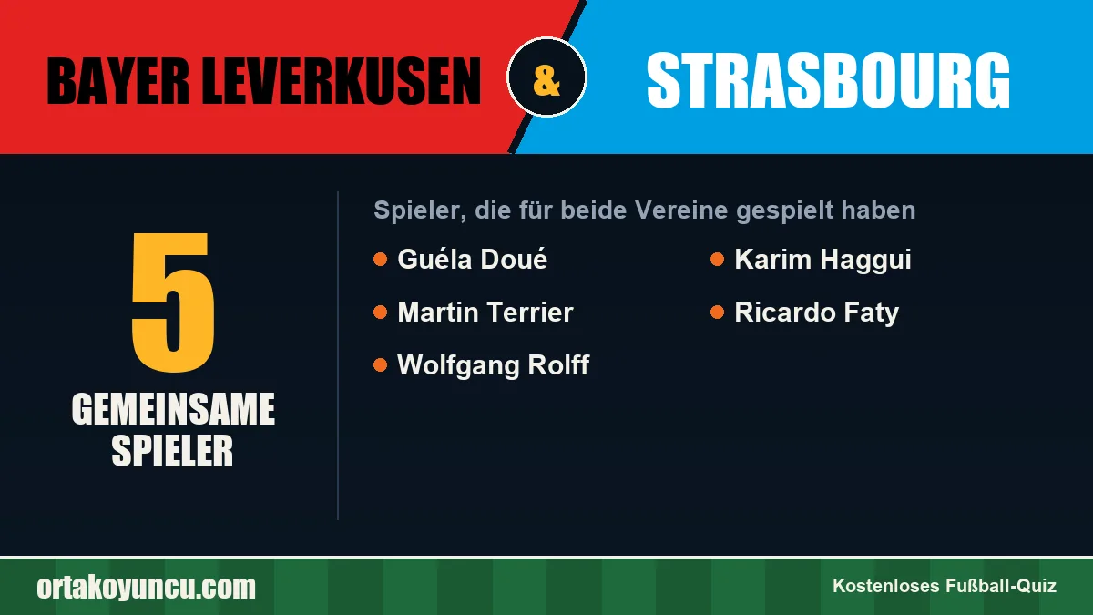 Spieler, die für Bayer Leverkusen und Strasbourg gespielt haben: 5 Spieler