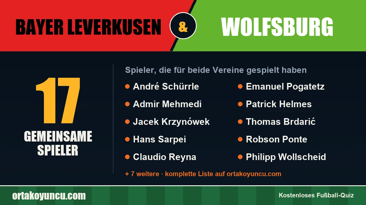 Spieler, die für Bayer Leverkusen und Wolfsburg gespielt haben: 17 Spieler