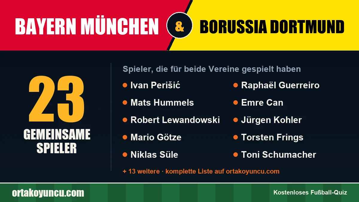 Spieler, die für Bayern München und Borussia Dortmund gespielt haben: 23 Spieler
