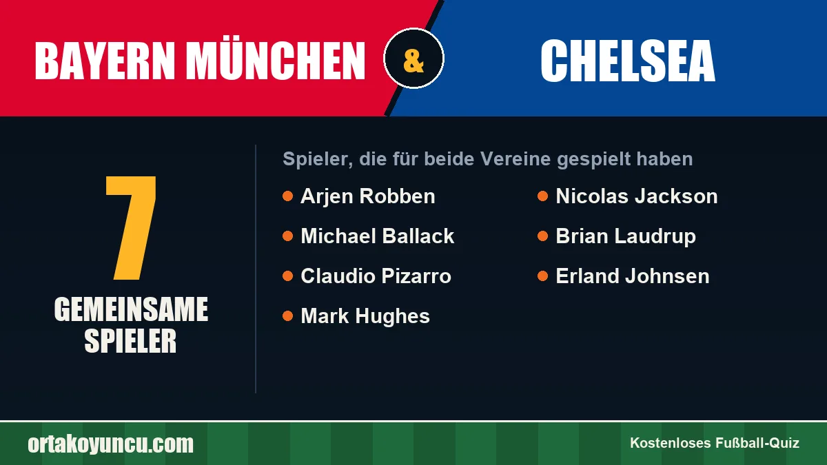 Spieler, die für Bayern München und Chelsea gespielt haben: 7 Spieler