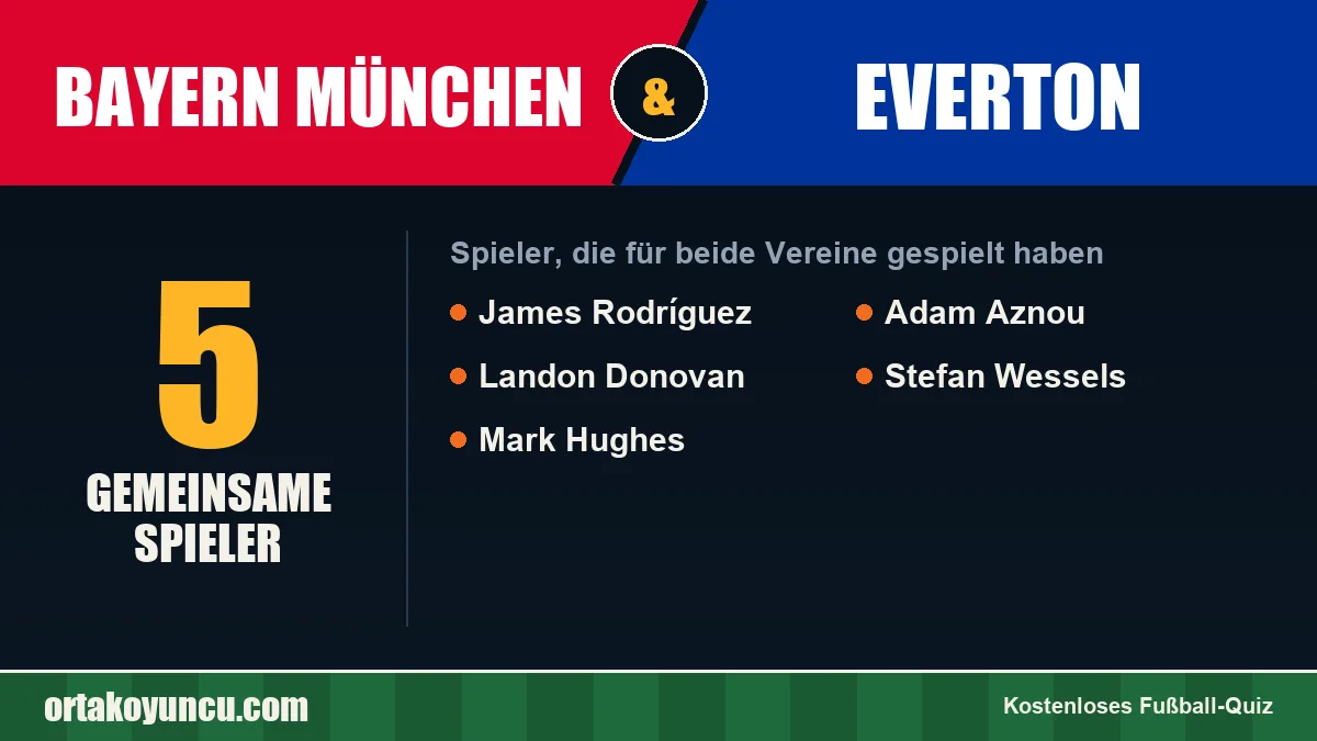Spieler, die für Bayern München und Everton gespielt haben: 5 Spieler