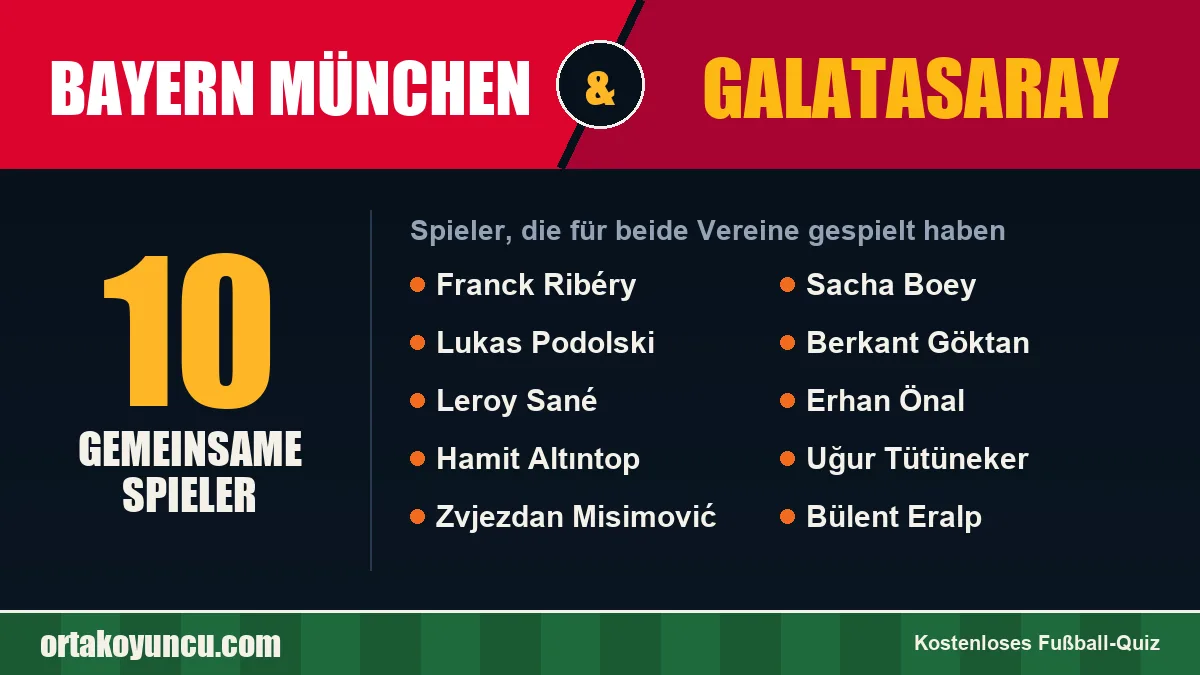 Spieler, die für Bayern München und Galatasaray gespielt haben: 10 Spieler