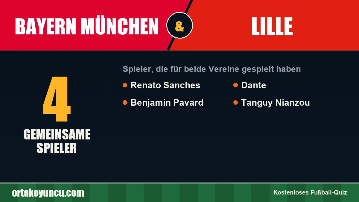 Spieler, die für Bayern München und Lille gespielt haben: 4 Spieler