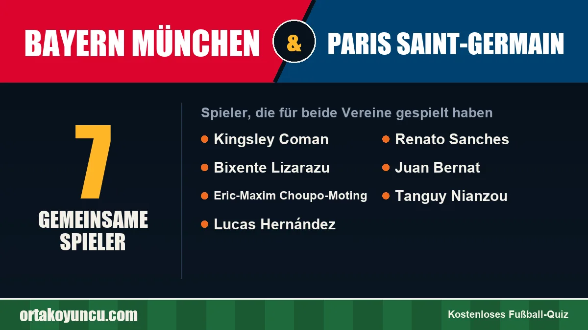 Spieler, die für Bayern München und Paris Saint-Germain gespielt haben: 7 Spieler