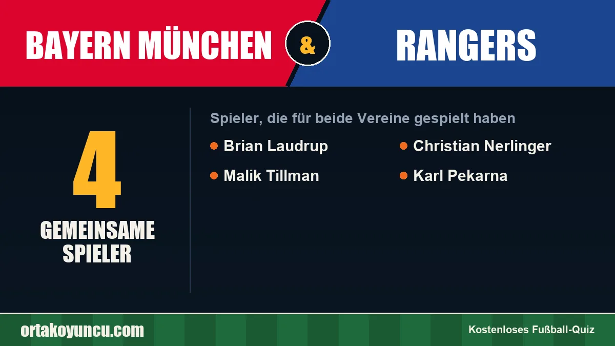 Spieler, die für Bayern München und Rangers gespielt haben: 4 Spieler