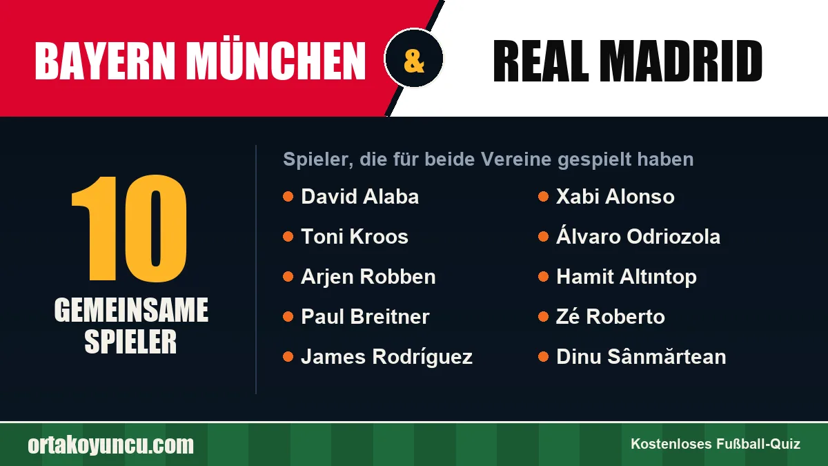 Spieler, die für Bayern München und Real Madrid gespielt haben: 10 Spieler
