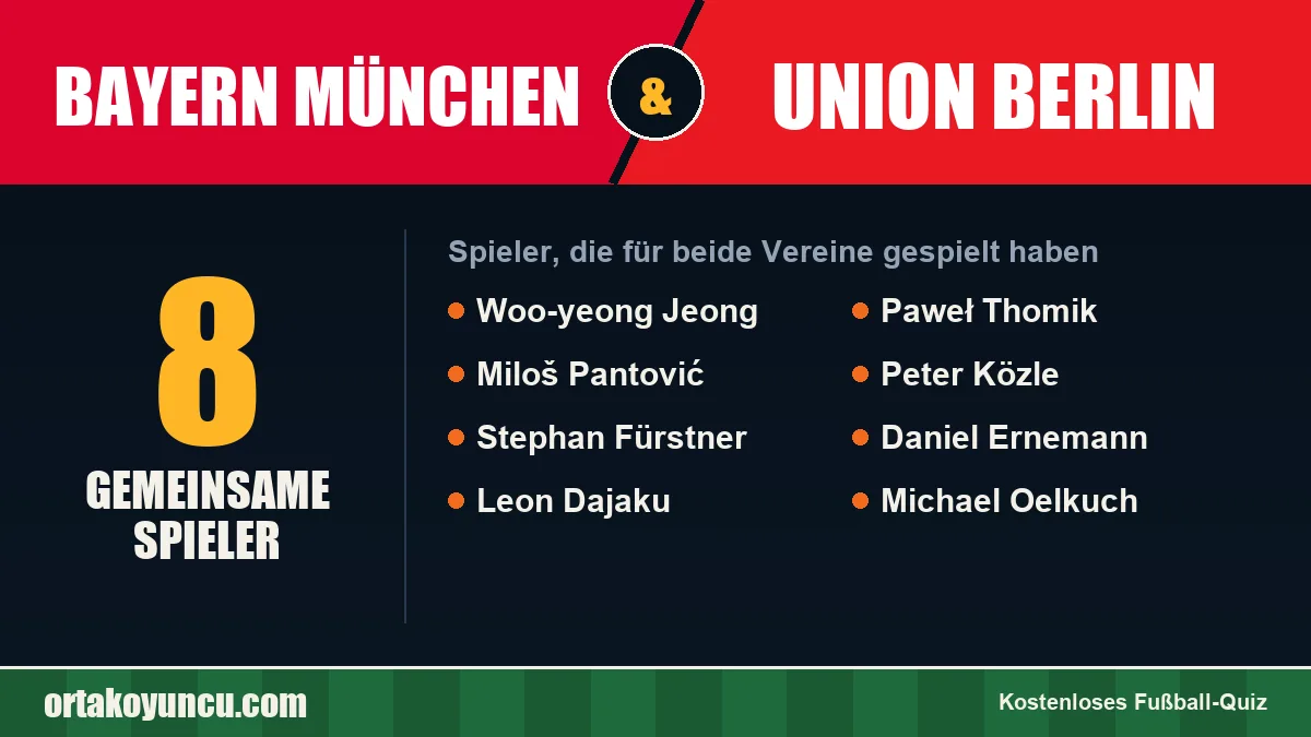 Spieler, die für Bayern München und Union Berlin gespielt haben: 8 Spieler