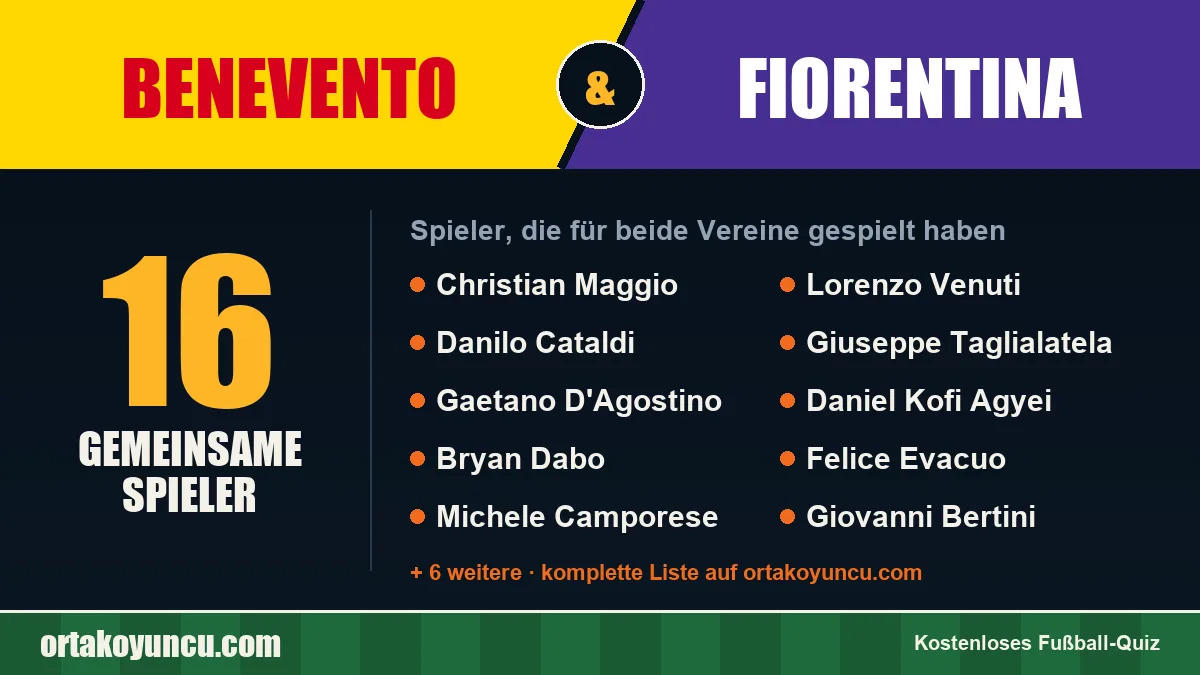 Spieler, die für Benevento und Fiorentina gespielt haben: 16 Spieler