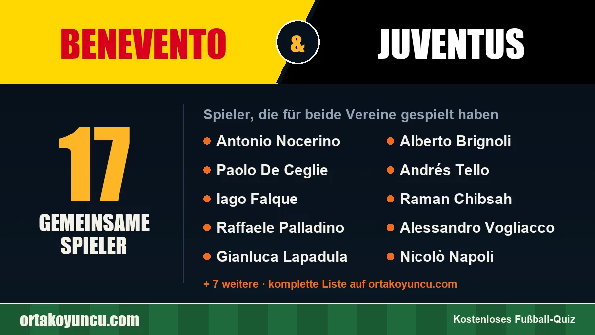 Spieler, die für Benevento und Juventus gespielt haben: 17 Spieler