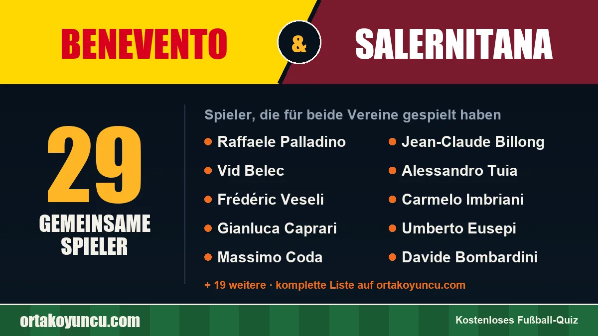 Spieler, die für Benevento und Salernitana gespielt haben: 29 Spieler