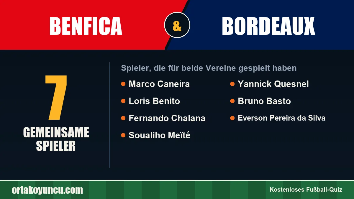Spieler, die für Benfica und Bordeaux gespielt haben: 7 Spieler