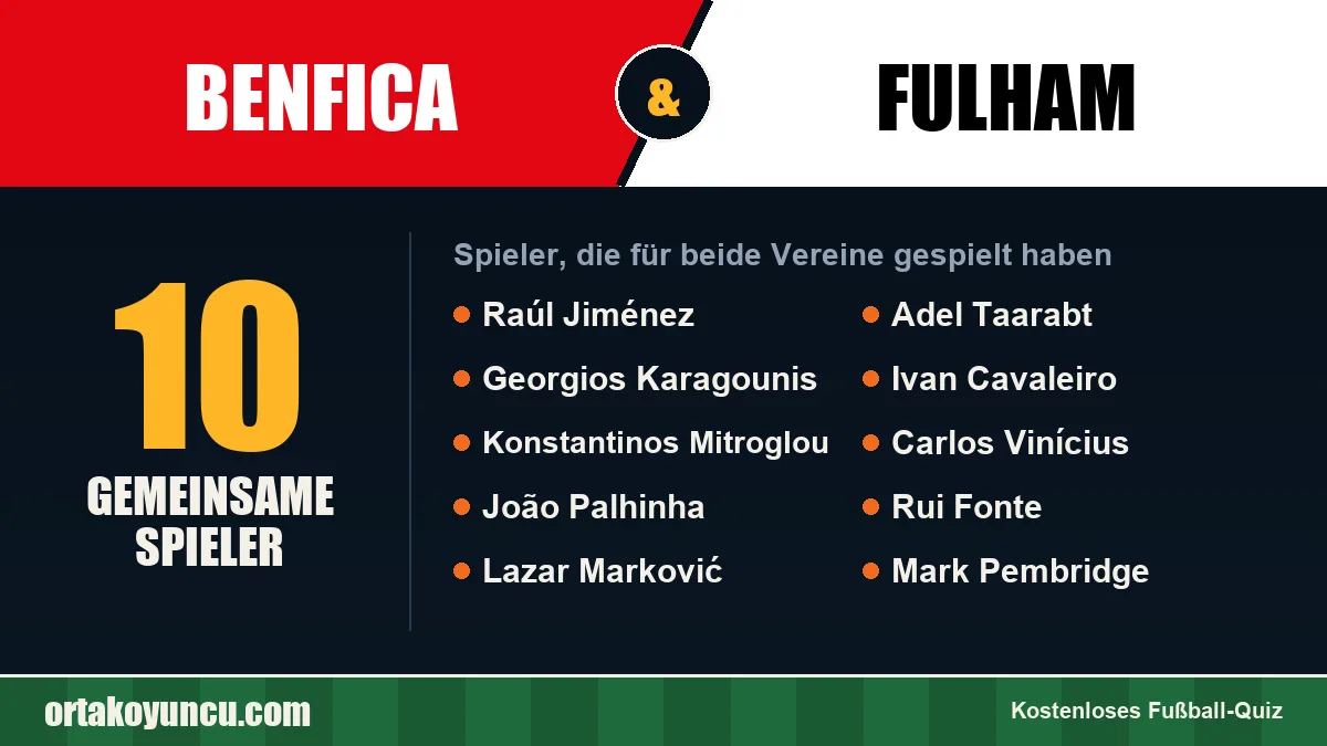 Spieler, die für Benfica und Fulham gespielt haben: 10 Spieler