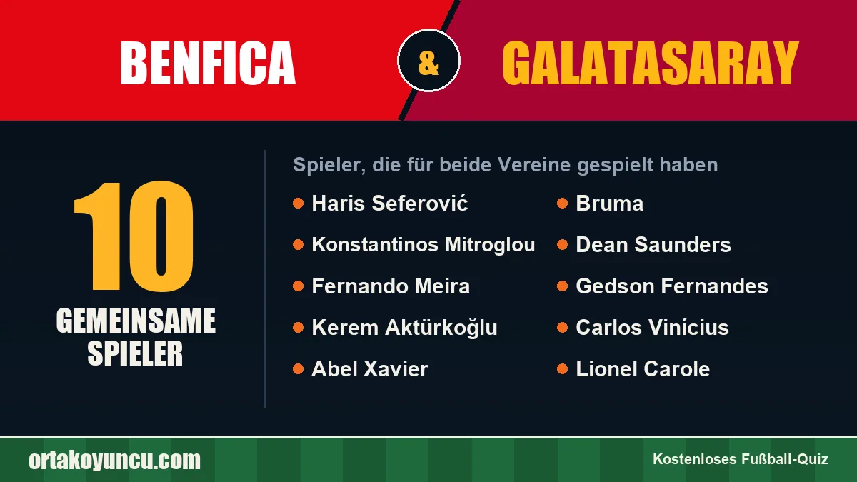 Spieler, die für Benfica und Galatasaray gespielt haben: 10 Spieler