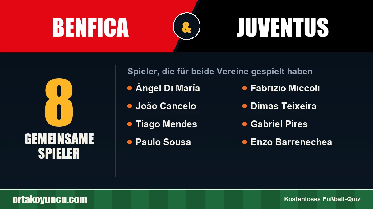 Spieler, die für Benfica und Juventus gespielt haben: 8 Spieler